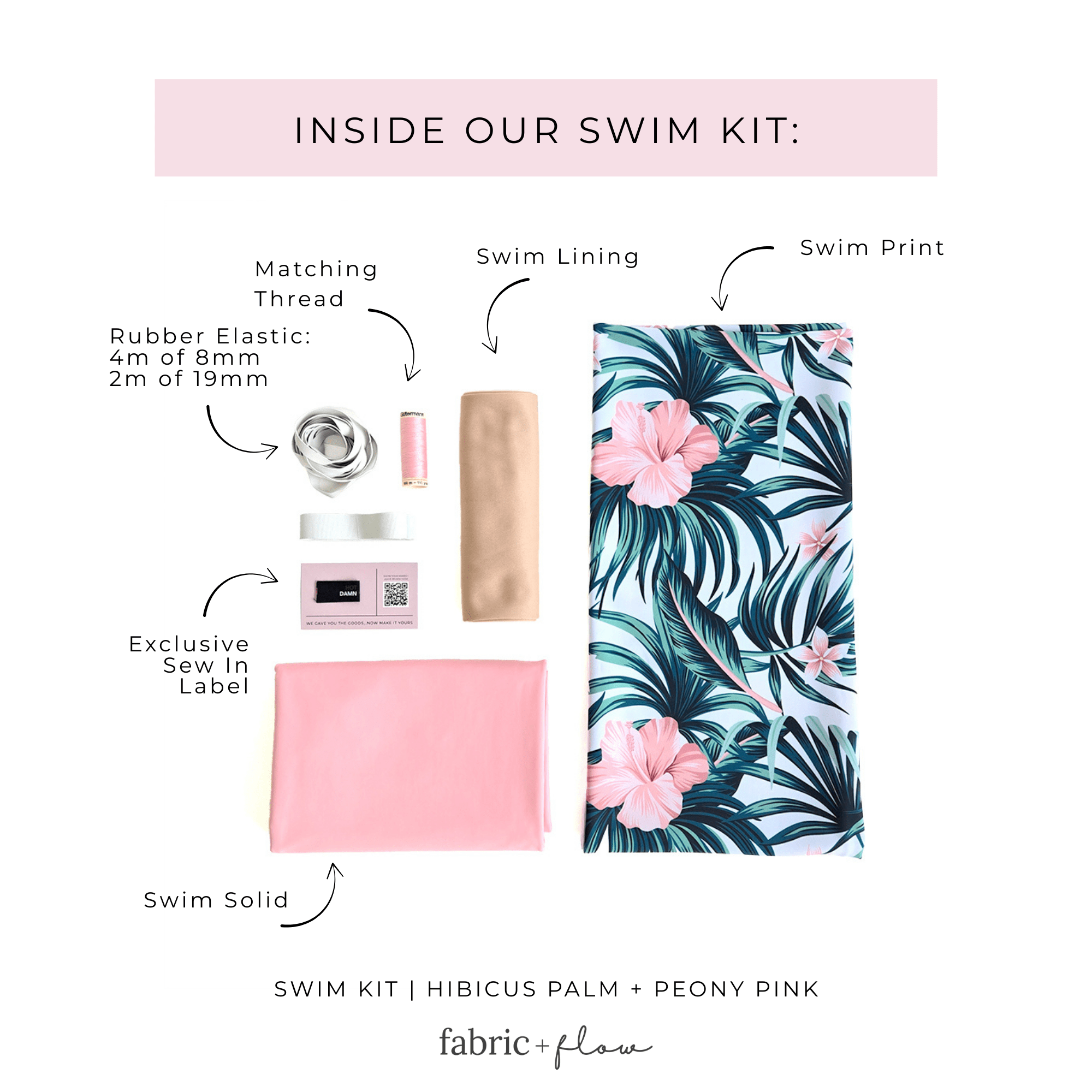 Swim kit components with tropical print fabric and pink solid fabric on a white background.