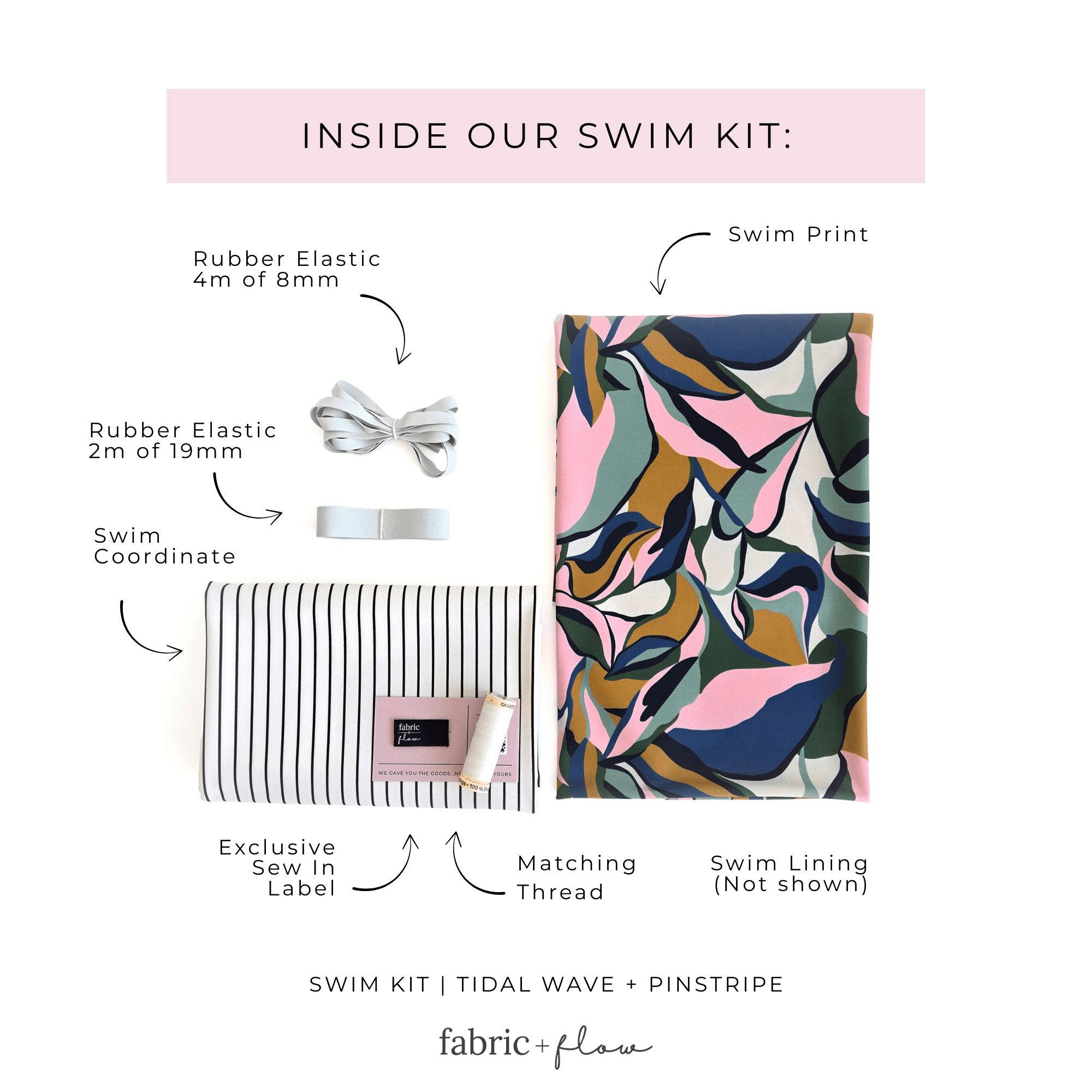 Swim kit components swim fabrics and essential notions.